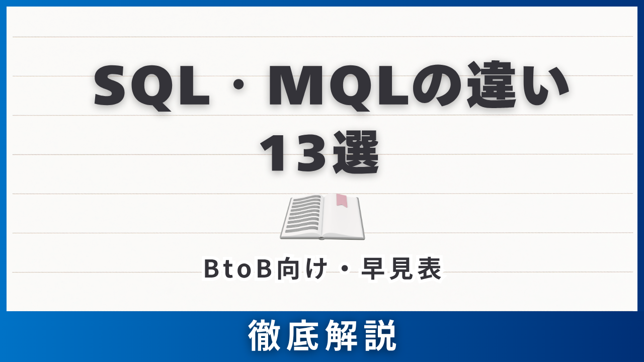 SQL・MQLの違い13選｜BtoB現場の判定パターン早見表とスコアリング設計5ステップ